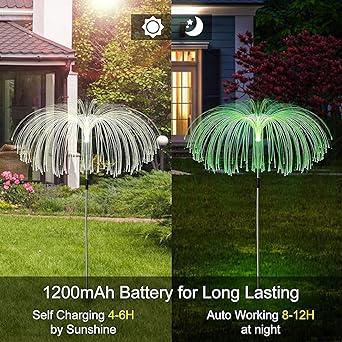 Changing Solar Waterproof Flower Lights (Multi Packs)